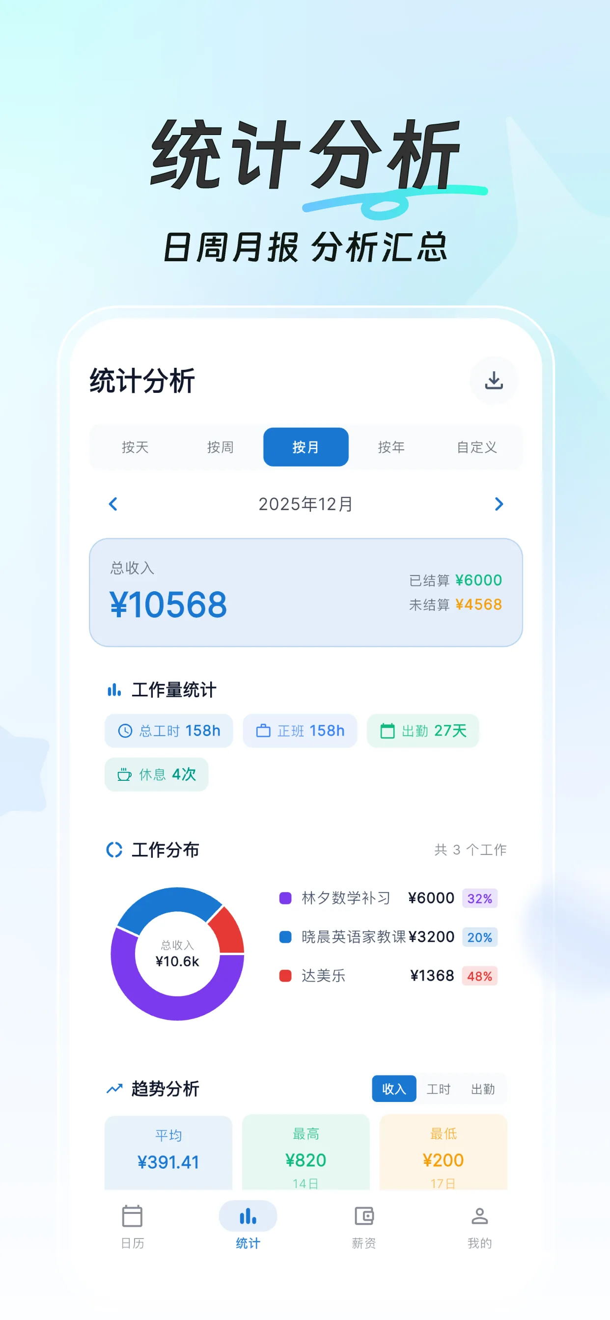 简单记工时日历记录